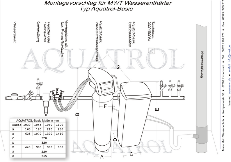 2-Tank-Modell AQUATROL-Basic 1300S