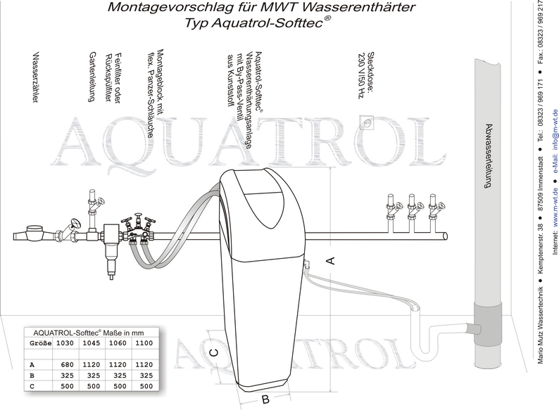 Kompaktmodell AQUATROL-Softtec 1060S