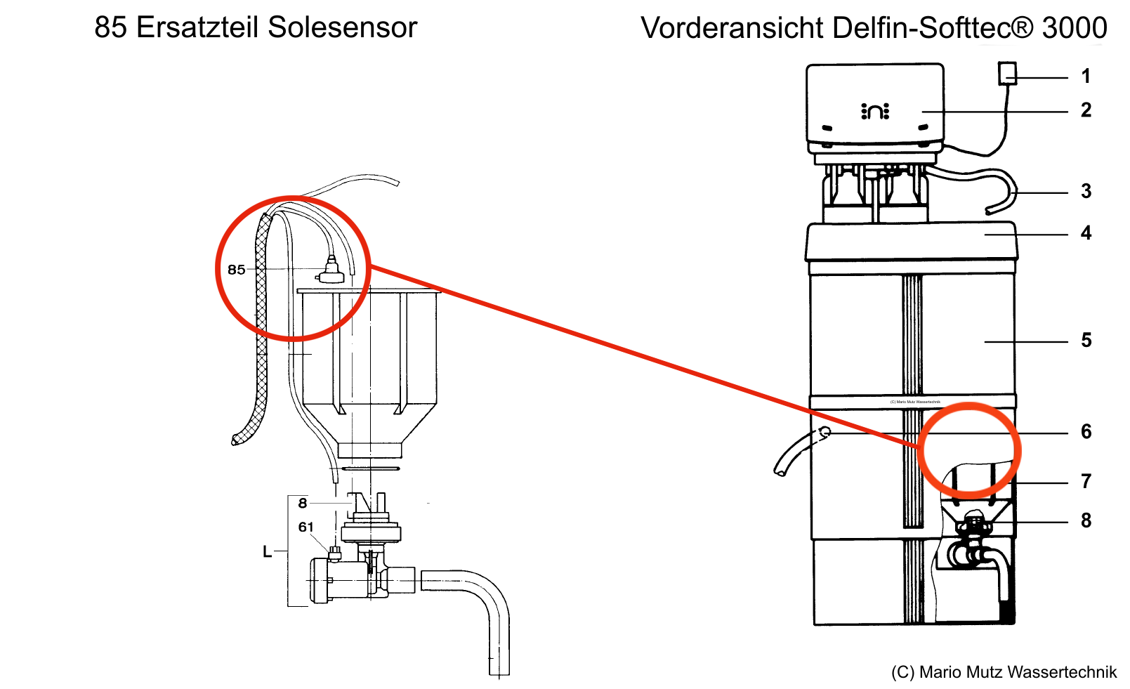 Ersatzteil Solesensor