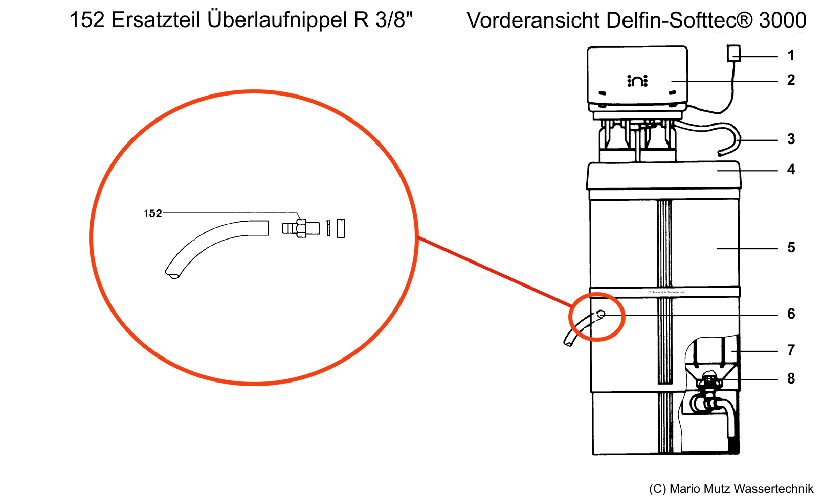 Ersatzteil berlaufnippel