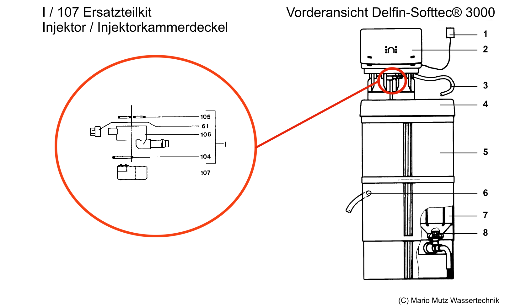 Delfin-Softtec - Injektor-Ersatzteilset