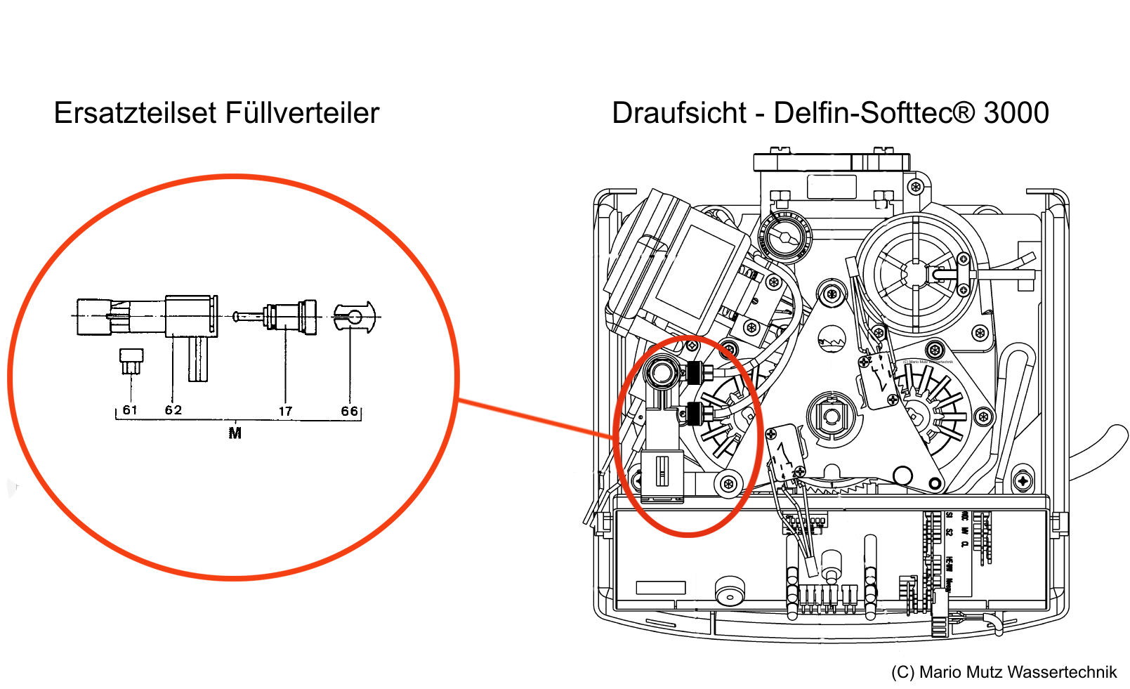 Ersatzteilset Fllverteiler